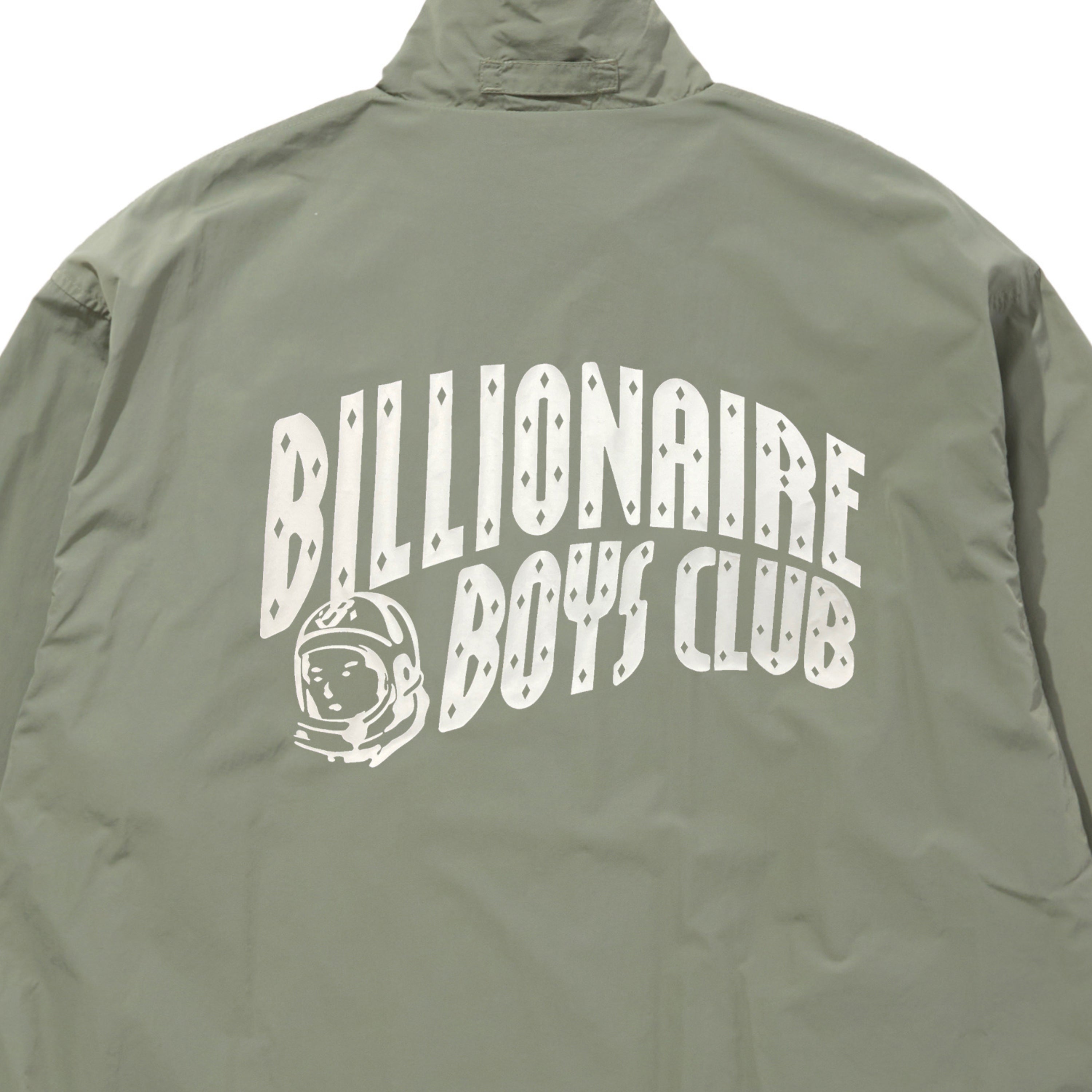 画像をギャラリービューアに読み込む, Mesh Pocket Nylon Jacket
